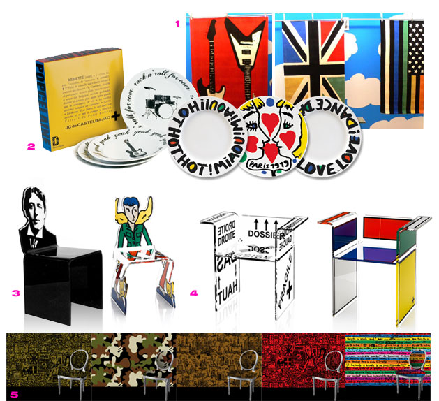 JCC Homeware